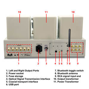 เครื่องขยายเสียงสเตอริโอไฮไฟสำหรับผู้รักเสียงเพลง แบบปรับแต่งได้ กำลังขับ 56 วัตต์*2 ใช้หลอดสุญญากาศ รองรับไฟ 110V/240V - Product Image 5