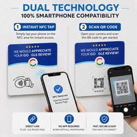 Carte NFC de revue avec code QR, puce NTAG213, bande magnétique 13,56 MHz, Bio PVC personnalisable pour restaurants, hôtels et adhésions