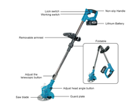 Tondeuse à gazon électrique sans fil, longueur réglable, outils de taille de jardin portatifs rechargeables, 1500W, 7 pouces, pour batterie Makita 18V
