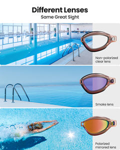Gafas de Natación Profesionales Antivaho, Impermeables, Resistentes a Impactos, Protección UV, Visión Amplia, Ajuste Cómodo para Nadadores Adultos - Product Image 3