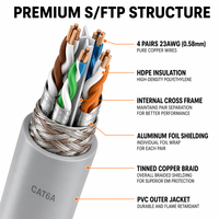 Câble LAN FTP Cat6 de 305 m de qualité supérieure, fiable, en CCA, pour câblage structuré, ligne Ethernet haute vitesse