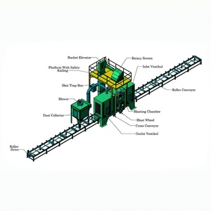 Macchina di produzione di abrasori automatico rullo continuo passaggio attraverso granigliatrice per trave in acciaio - Product Image 6