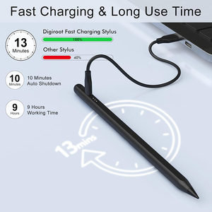 Nhà Máy Bán buôn giá 4 màu sắc cao nhạy cảm hoạt động máy tính bảng bút chì Pad lòng bàn tay từ chối màn hình cảm ứng bút <span class=keywords><strong>stylus</strong></span> bút - Product Image 3