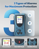Détecteur de rayonnement nucléaire, capteur semi-conducteur, moniteur portable avec écran LCD, rechargeable, plage de détection 0,05uSv/h~50mSv/h