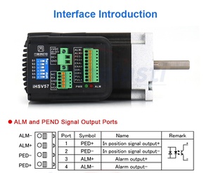 <span class=keywords><strong>IHSV57</strong></span>-30-10-36-01-T-33 Servomotor Integrado de 57 mm, 3000 RPM, 36 V CC, para Máquina de Corte por Láser de Tubos - Product Image 3