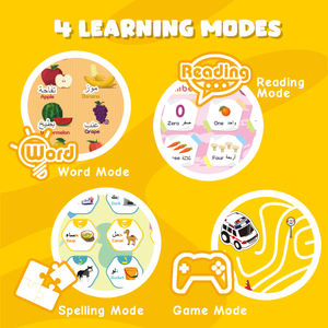 Cadeaux et jouets islamiques Machine d'apprentissage 108 mots livre interactif bébé jouets <span class=keywords><strong>pour</strong></span> Eid <span class=keywords><strong>arabe</strong></span> - Product Image 6