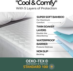 Protège-draps matelassé personnalisé <span class=keywords><strong>lavable</strong></span>, durable et réutilisable, super absorbant, pour l'incontinence hospitalière, avec ailes – Vente en gros usine - Product Image 3