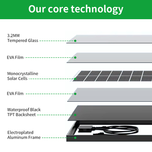 Panel Solar Monocristalino de 100W al por Mayor, Módulo Fotovoltaico, Suministro Directo de Fábrica, Fabricante OEM ODM, Compra al por Mayor - Product Image 5