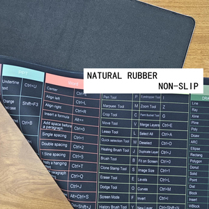 Tappetino Mouse XXL per Excel con Scorciatoie, Impermeabile, Antiscivolo, con Bordi Cuciti, per Ufficio e PC - Product Image 6