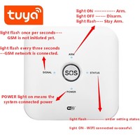Kit de système d'alarme de sécurité intelligent Tuya WIFI GSM, sirène interne ABS 85 dB, prend en charge plusieurs langues, protège votre maison, CE/ROHS