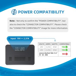 Cargador Rápido de Pared con Punta de Alimentación CC de 45 W, 19 V, 2,37 A, Certificado de Alta Calidad, con PD QC2.0 para Portátil Asus, Adaptador de Corriente de 4,5 x 3,0 mm - Product Image 3