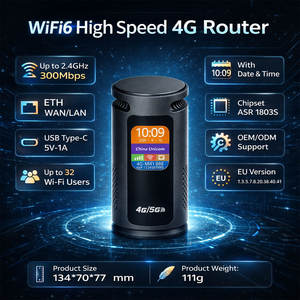 Router Wi-Fi DNXT per Casa, Router Wireless Economico con SIM LTE, Router Wi-Fi 6 WAN/LAN con Display LCD, 300Mbps, USB Tipo-C per Uso Domestico - Product Image 2