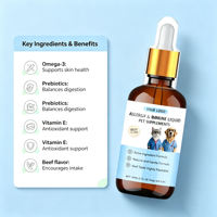 Complément alimentaire pour animaux OEM/ODM : Soutien immunitaire liquide à base de Chardon-Marie, Racine de Pissenlit et Astaxanthine pour chiens et chats à digestion sensible et rapide