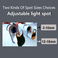 Soldes Exceptionnelles 2024 Laser ND:YAG 755nm 1064nm Longue Impulsion / Laser Alexandrite / Laser Alex Épilation 755nm