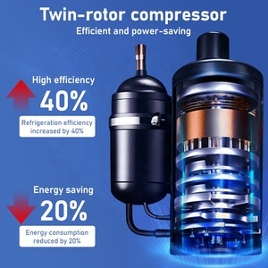 Mini tente portable 6 000BTU pour l'extérieur, petit climatiseur de <span class=keywords><strong>camping</strong></span> rechargeable pour l'extérieur et les voitures - Product Image 3