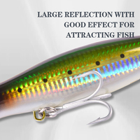 Umpan Pancing Popper Mata Ikan 3D Besar, Bodi Keras, Kait Treble ABS Kuat, Umpan Keras Air Asin
