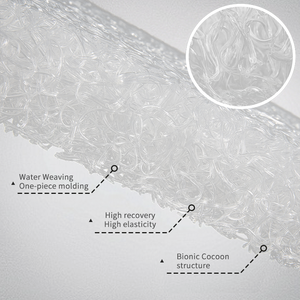 Relleno de Colchón y Almohada Comfort Young 4D, Polímero Japonés <span class=keywords><strong>POE</strong></span> de Alta Resiliencia, TPEE de Alta Elasticidad - Product Image 4