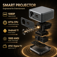 Projecteur intelligent Android 4K, compatible avec la résolution native 1080P, vidéo 8K, 1000 lumens ANSI, processeur H716, WiFi, TV numérique ATSC intégrée
