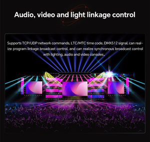 Chuyên nghiệp 4K/8K điều khiển đa phương tiện máy chủ cho bức tường Video & phát sóng đài phát thanh & TV phát thanh truyền hình thiết bị - Product Image 4