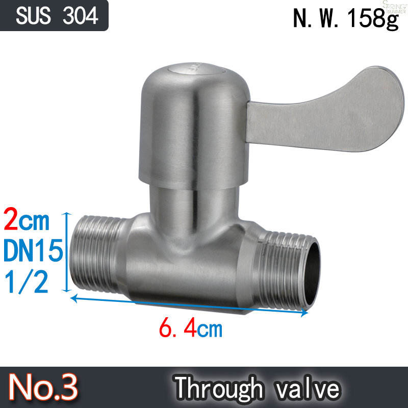 หมายเลข 3