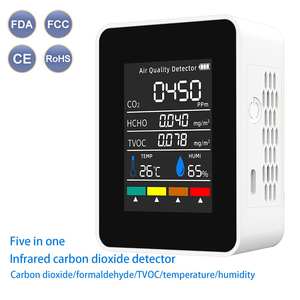 Detektor kualitas udara inframerah, <span class=keywords><strong>Monitor</strong></span> karbon dioksida portabel lima-dalam-satu, detektor kualitas udara kelembapan suhu <span class=keywords><strong>CO2</strong></span> dalam satu desain ramping - Product Image 5