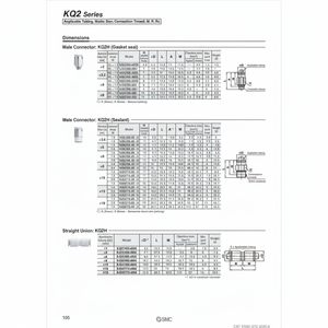 SMC Pneumatics Raccord à une touche KQ2H12-03AS pièces pneumatiques - Product Image 1