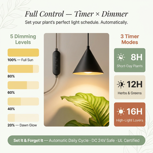 Luci a sospensione per coltivazione senza foratura, 2 pz, DC24V 10W, a cono, con asta da 0,7 a 1,6 m, timer e dimmer - Product Image 3