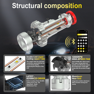 Gview Nhà Máy Giá Led Đèn Pha chuyển đổi Kit với g18w H8 H11 ba màu sắc ánh sáng quản lý thông qua ứng dụng với Tubor Fan - Product Image 5