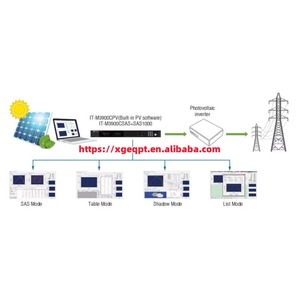 ชุด It-m3900c จ่ายไฟสองทิศทาง0.001V/0.01A/10V-1500V 2U สามารถตั้งโปรแกรมได้ - Product Image 5