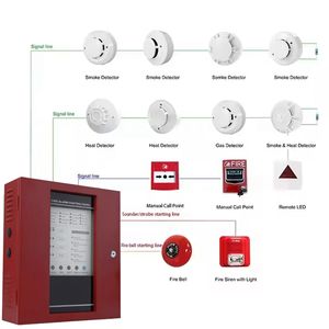 Detector de Alarma de Incendio y Sistema de Alarma al por Mayor, <span class=keywords><strong>Panel</strong></span> de <span class=keywords><strong>Control</strong></span> de Sistema de Alarma de Incendio Convencional de 4 Zonas - Product Image 1