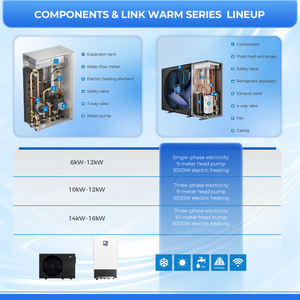 Haier Domestic R290 16kw EVI DC Pompe à chaleur China Factory 100% Solar-Powered Outdoor Application Air Warmepumpe pour la chaleur de la <span class=keywords><strong>piscine</strong></span> - Product Image 6