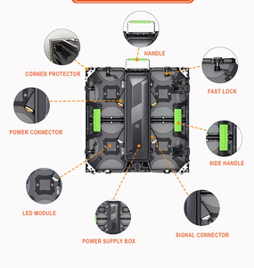 Kit de panneaux LED d'extérieur à installation et démontage rapides, mur vidéo LED HD pour exposition, stade, centre commercial, hôtel, événements sportifs - Product Image 4