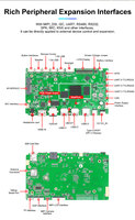 Placa Base Industrial Inteligente con IA, Rockchip RK3576 Octa-Core, 4GB de RAM, para Computación en el Borde