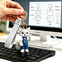 Porte-clés personnalisés en PVC souple avec logo sur mesure – Durables, épaisseur 2-4 mm, technique FREEFORM, couleur personnalisée pour cadeaux promotionnels
