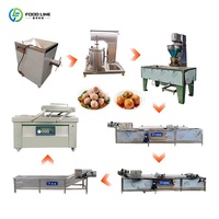 Machine de fabrication de boulettes de viande multifonction entièrement automatique, ligne de production de boulettes de viande de poisson et de poulet