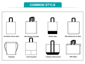 Op maat bedrukte logo dames vilten tas fabriek promotie dames handtas cartoon boodschappentas cadeau tas - Product Image 6