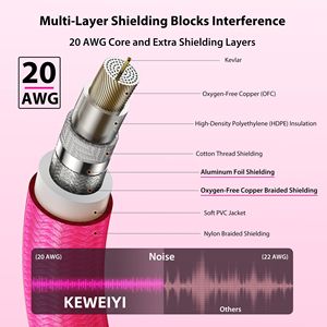 Neon Pink 3,3 Fuß rechtwinkliges Fender-E-Gitarren-<span class=keywords><strong>Amp</strong></span>-Kabel 20AWG 99,99% OFC 1/4 Instrumenten kabel Dual Shielded Nylon Braided - Product Image 4