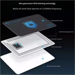 새로 입고된 공장 도매 맞춤 디자인 고품질 방수 13.56MHz <span class=keywords><strong>RFID</strong></span> 차단 카드 도난 방지용 - Product Image 2