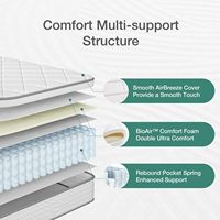 Matelas gonflable King-Size personnalisé Lit enroulable à ressorts ensachés indépendants Meubles pour chambre à coucher École Hôpital Application
