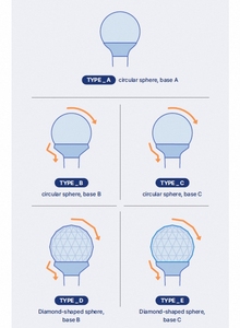 Venta al por Mayor de Barras de Luz LED Acrílicas, MOQ Bajo, Barras de Luz Personalizadas para Actividades Corporativas, Publicidad, Promoción, Regalos - Product Image 6