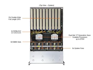 Supermicro Superserver GPU Sys-421GE-TNRT, Serveur en rack avec processeur Sys-421GE-TNRT - Product Image 4