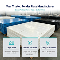 Plaque de protection UHMWPE pour quai, revêtement de structure marine, panneau de sécurité pour navire, application robuste, épaisseur 2mm/3mm