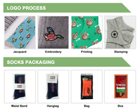 Chaussettes mi-mollet en coton avec logo personnalisé pour le sport, athlétiques, unisexes, anti-transpiration, en coton tricoté, design gratuit pour les activités sportives