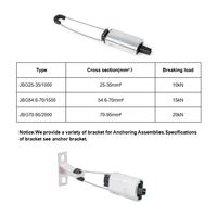 Pince isolante résistante aux hautes tensions pour lignes de transmission d'énergie, performance fiable, pince isolante pour conducteurs
