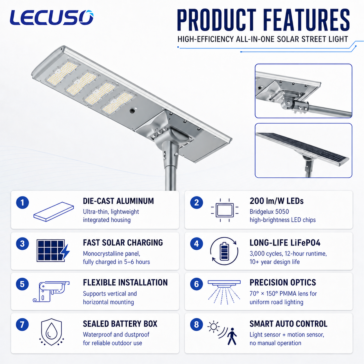 Large 300W Solar LED Street Light 200W 100W Commercial Grade Waterproof High Power Energy Saving Highway Road Lighting · image 4