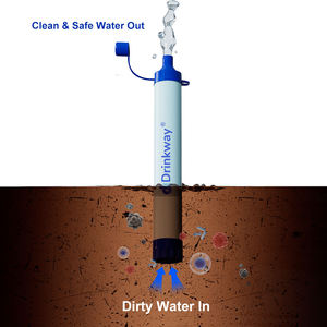 Filtre à eau portable DELANHUWI pour la randonnée, le camping, les voyages, les situations d'urgence, la survie, multi-couleurs, léger, filtration - Product Image 2