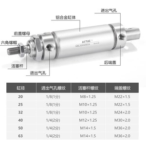 Mini Cilindro de Aluminio AirTAC MBL40 160 175 200 225 250 S CA U H, Actuador Eléctrico - Product Image 5
