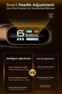 Ekai pena Hydra H6 Derma pena otomatis infus Serum Microneedling pena untuk perawatan kulit wajah - Product Image 3
