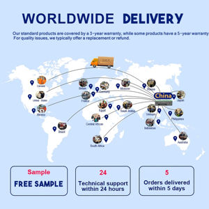 Controller LED Musicale X2 Colorato con Telecomando Touch RF, Max 1000 Pixel DC5V-24V per Strisce LED WS2812B WS2811/WS2813/USC1903 - Product Image 6