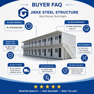 บ้านสำเร็จ<span class=keywords><strong>รูป</strong></span> JIEKE <span class=keywords><strong>แบบ</strong></span>ตู้คอนเทนเนอร์ <span class=keywords><strong>หอพัก</strong></span>พนักงานเคลื่อนที่สำหรับไซต์ก่อสร้าง ค่ายผู้ลี้ภัย ปรับแต่งได้ตามต้องการ ขายส่งจำนวนมาก - Product Image 2